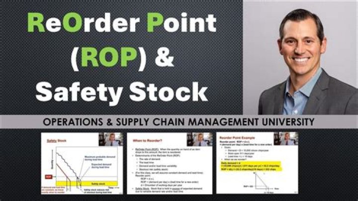 How do you calculate ROP?