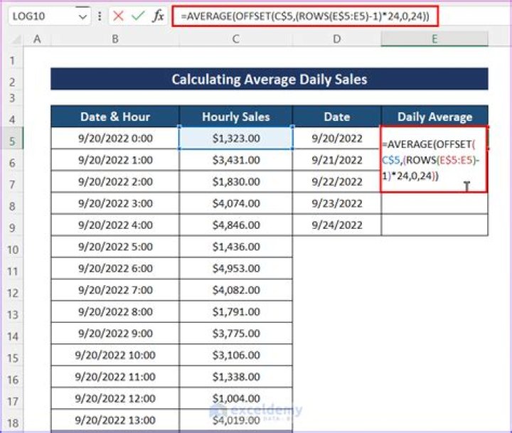 How do you calculate Schedule E?