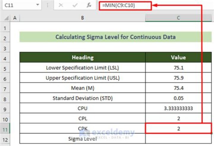 How do you calculate Sigma in Excel?