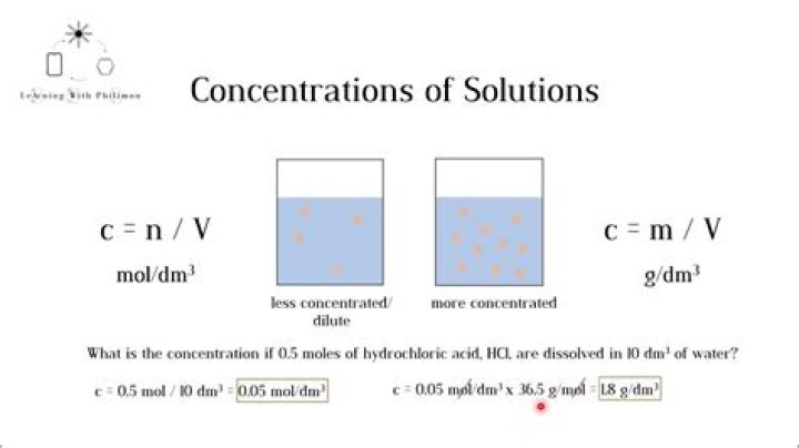 How do you calculate the concentration of iron in a solution?