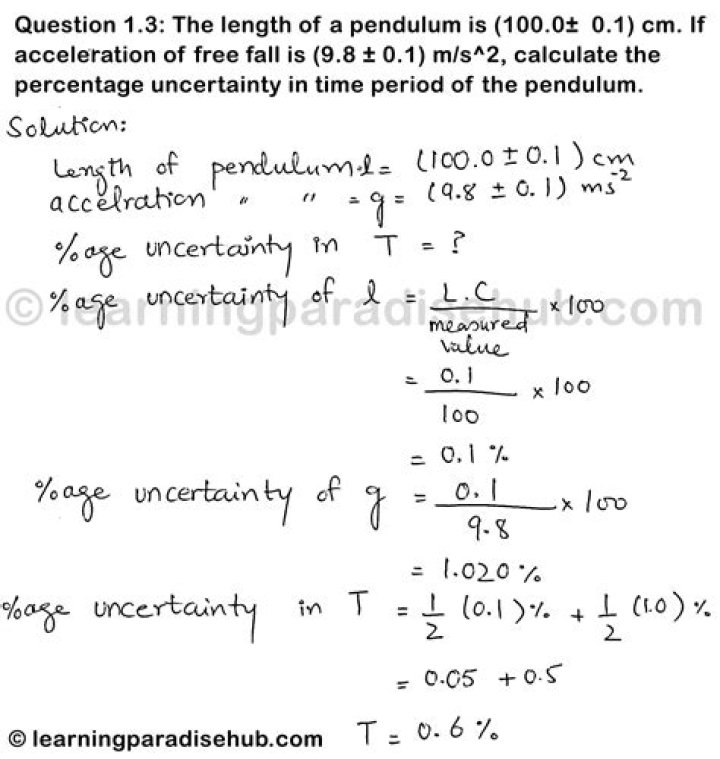 How do you calculate the uncertainty of a wave?