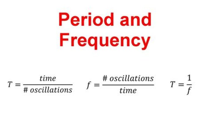 How do you calculate time from frequency?