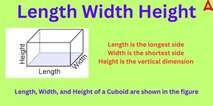 How do you change the width and height of an image in HTML?