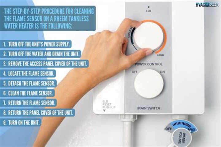 How do you clean a Rheem furnace flame sensor?
