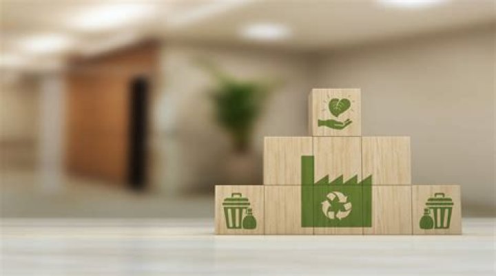 How do you clean up financial statements?