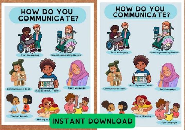 How do you communicate with pictures?