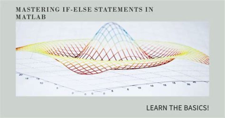 How do you compare strings in IF statements in Matlab?