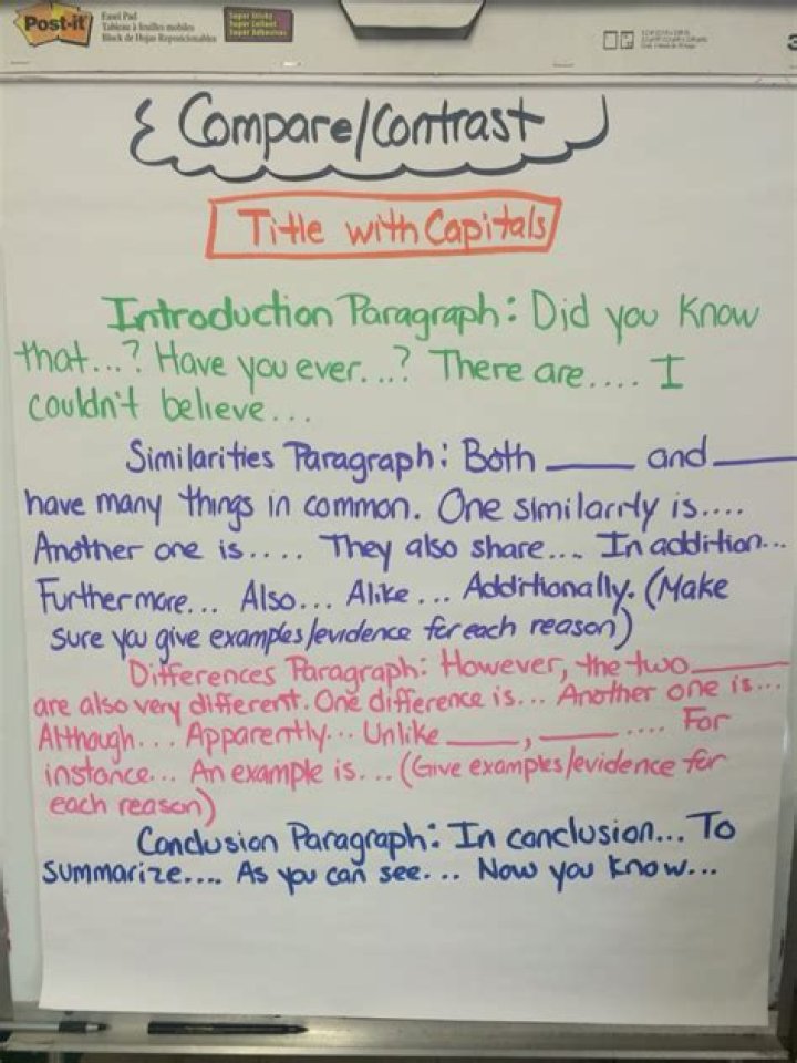 How do you compare two stories in an essay?