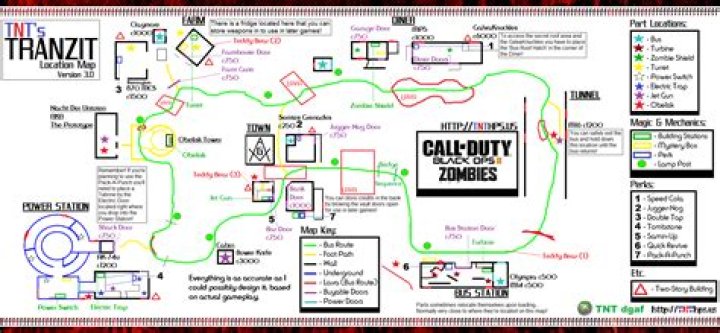How do you complete TranZit?