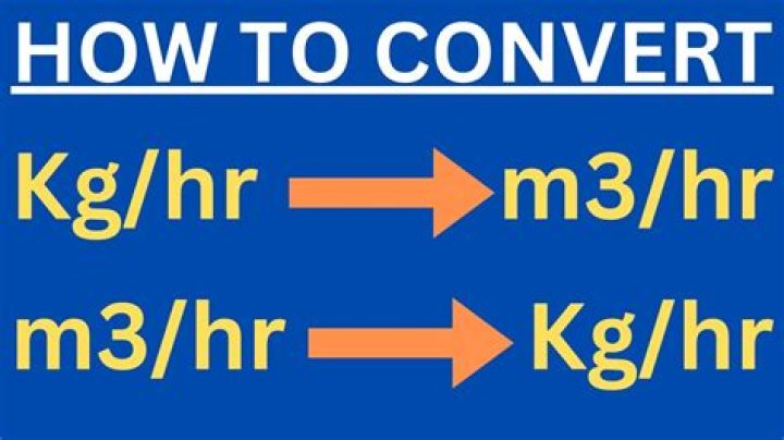 How do you convert kg to m3?