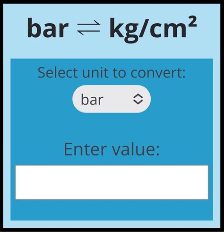How do you convert kgf to bar?