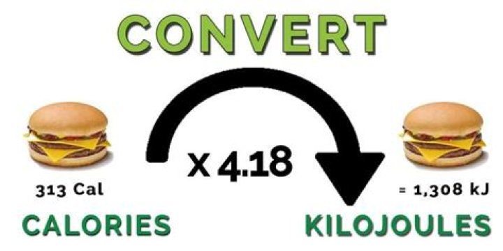 How do you convert kilojoules to calories?