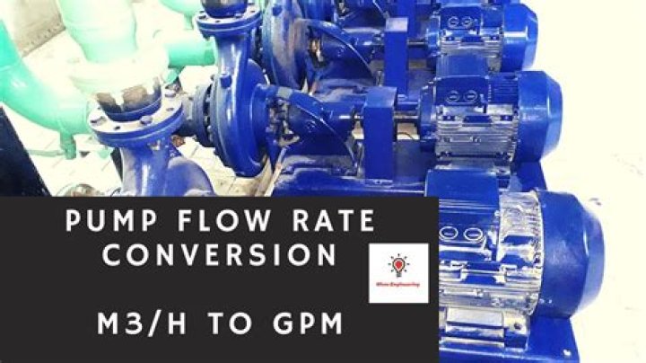 How do you convert m3 to GPM?
