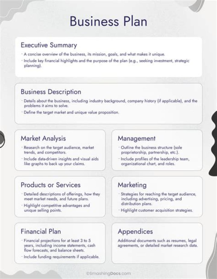How do you create a simple business plan?