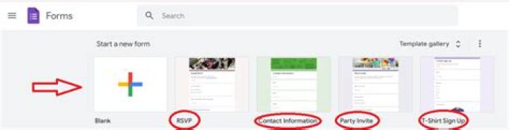 How do you create a template on Wikia?