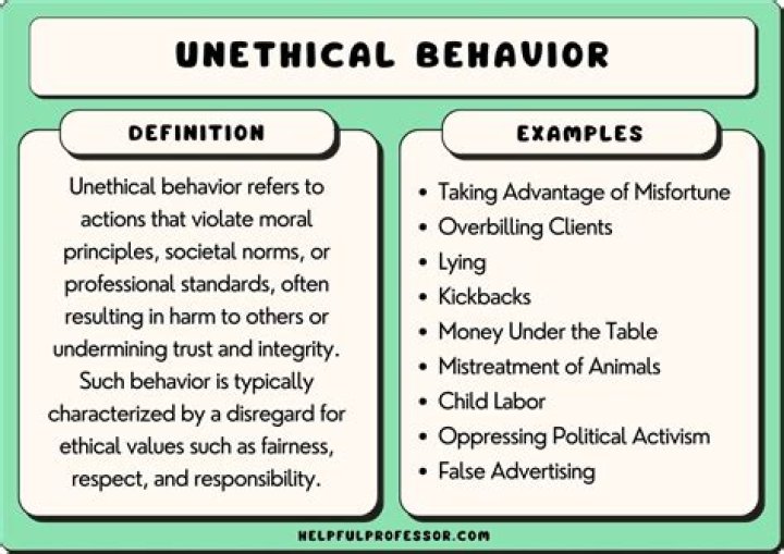 How do you deal with unethical behavior?