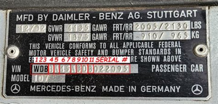 How do you decode a Mercedes VIN number?