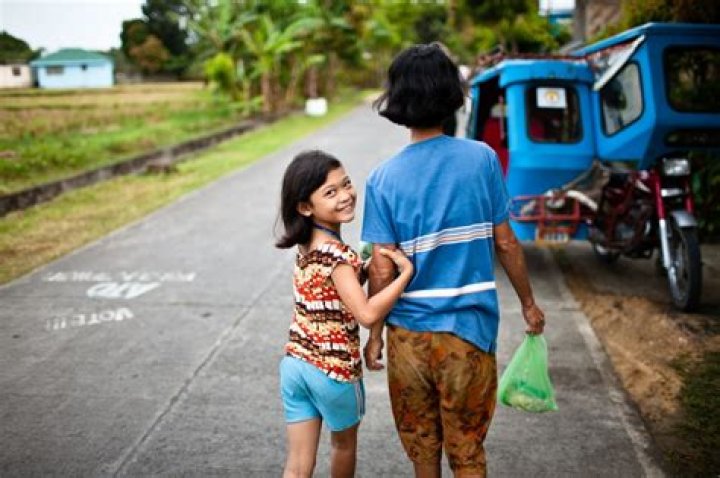 How do you define poverty in the Philippines?