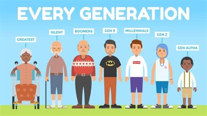 How do you describe Generation Y?