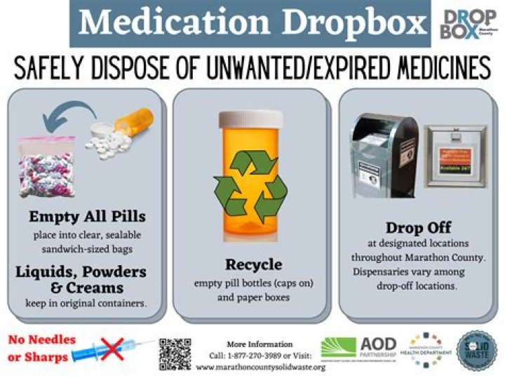 How do you dispose of old laptops?