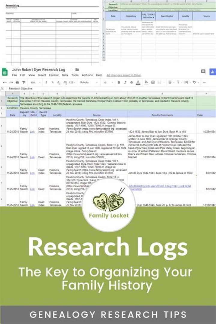 How do you do genealogy research logs?