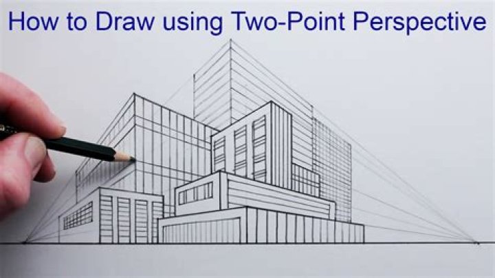 How do you draw a one point perspective drawing?