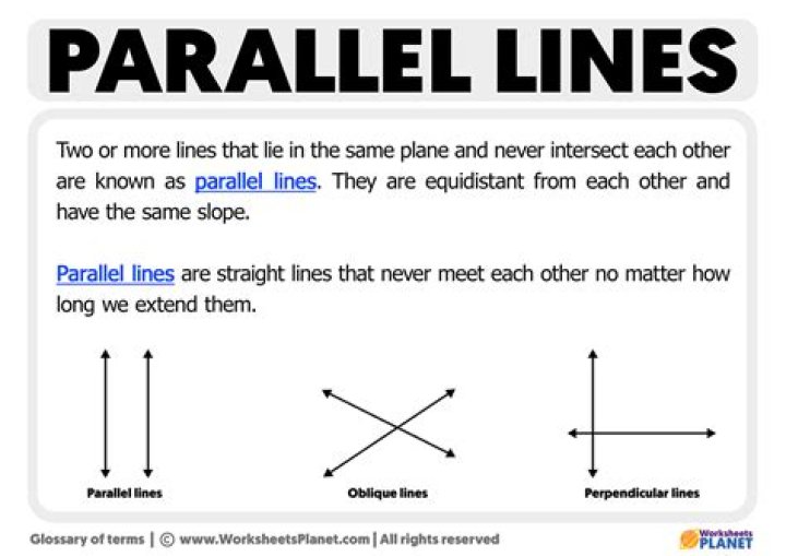 How do you explain parallel lines to kids?