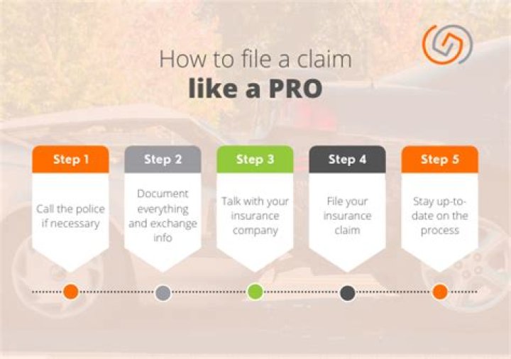 How do you file a claim against an estate in Georgia?