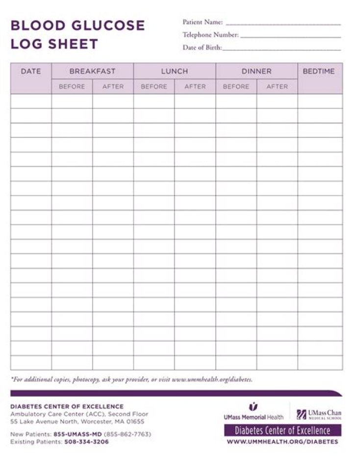 How do you fill out a glucose log?