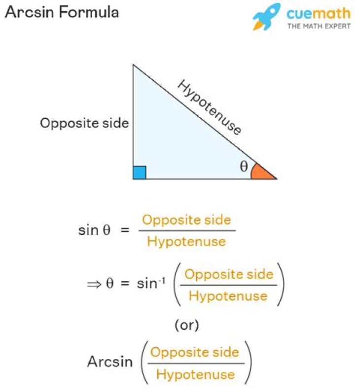 How do you find Arcsin in C++?
