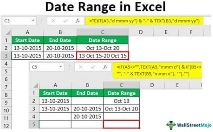 How do you find if a date is within a range in Excel?