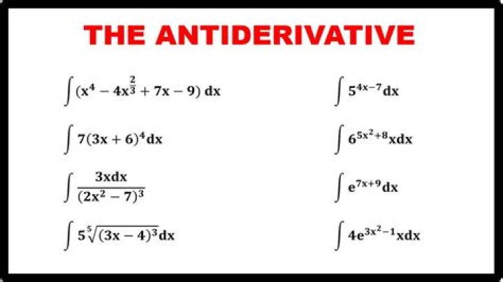 How do you find the Antiderivative?