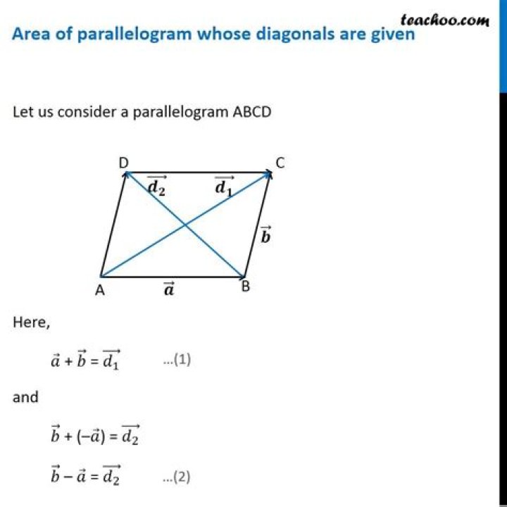 How do you find the area of a parallelogram when given the diagonals?