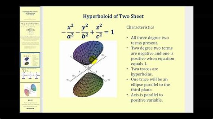 How do you find the equation of hyperboloid of two sheets?