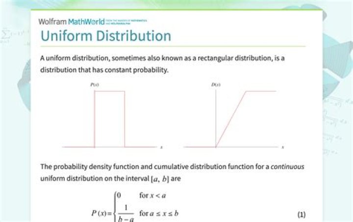 How do you find the mean of a uniform distribution?