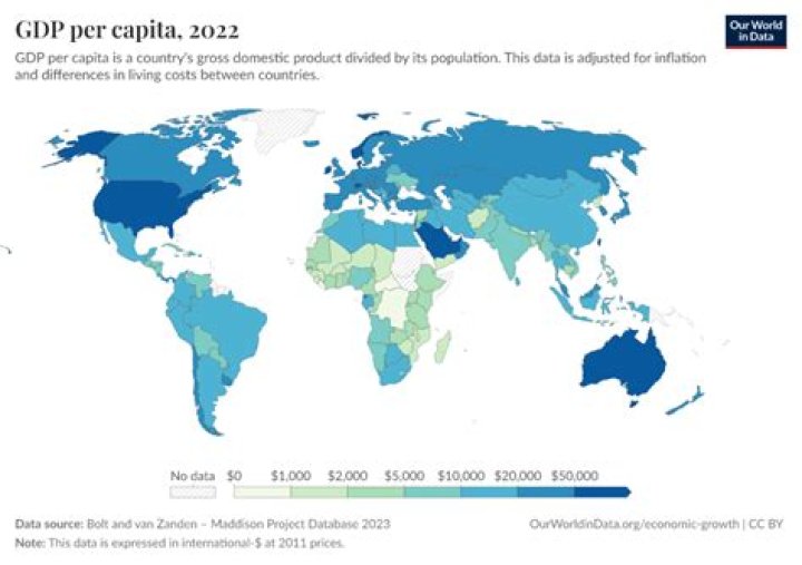 How do you find the percentage increase in real GDP per capita?