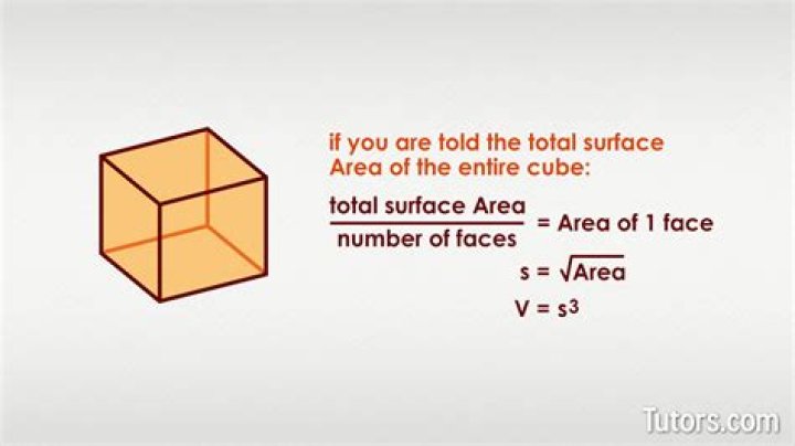 How do you find the volume when given the surface area?