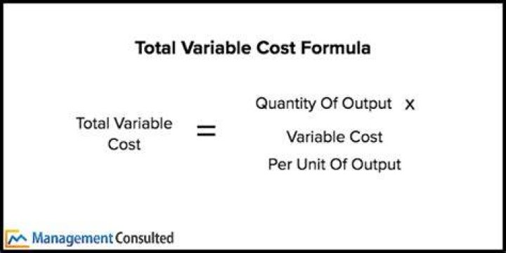 How do you find total variable cost?