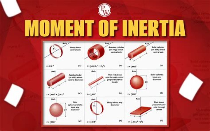 How do you find velocity with moment of inertia?