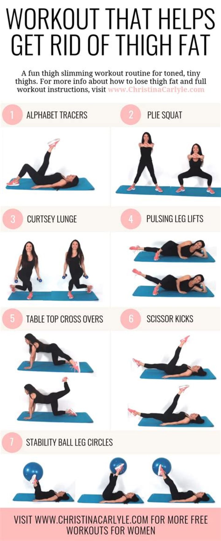 How do you get rid of fat on thighs and knees?