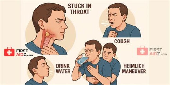 How do you get rid of the feeling of something in your throat?