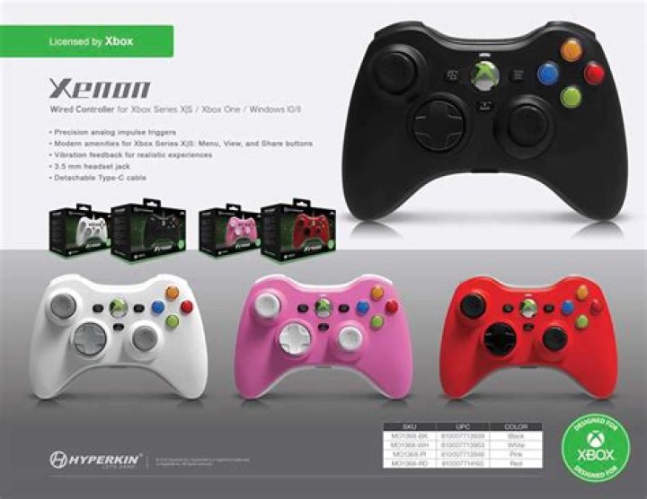 How do you JTAG a Xbox 360?