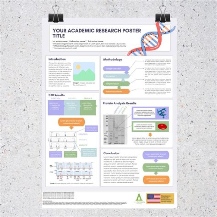 How do you layout a scientific poster?