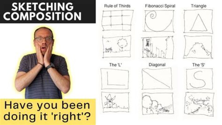 How do you learn art composition?