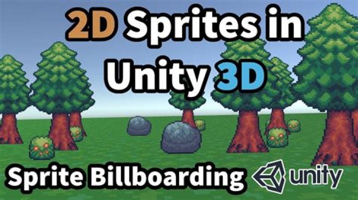 How do you make 2D/3D in Unity?