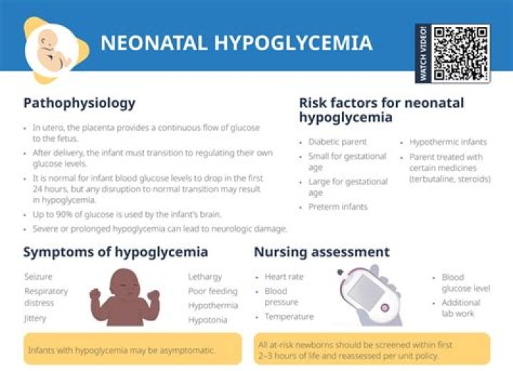 How do you manage hypoglycemia in newborns?