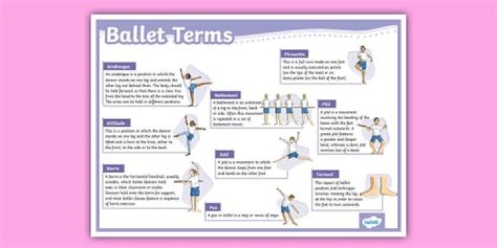 How do you memorize ballet terms?