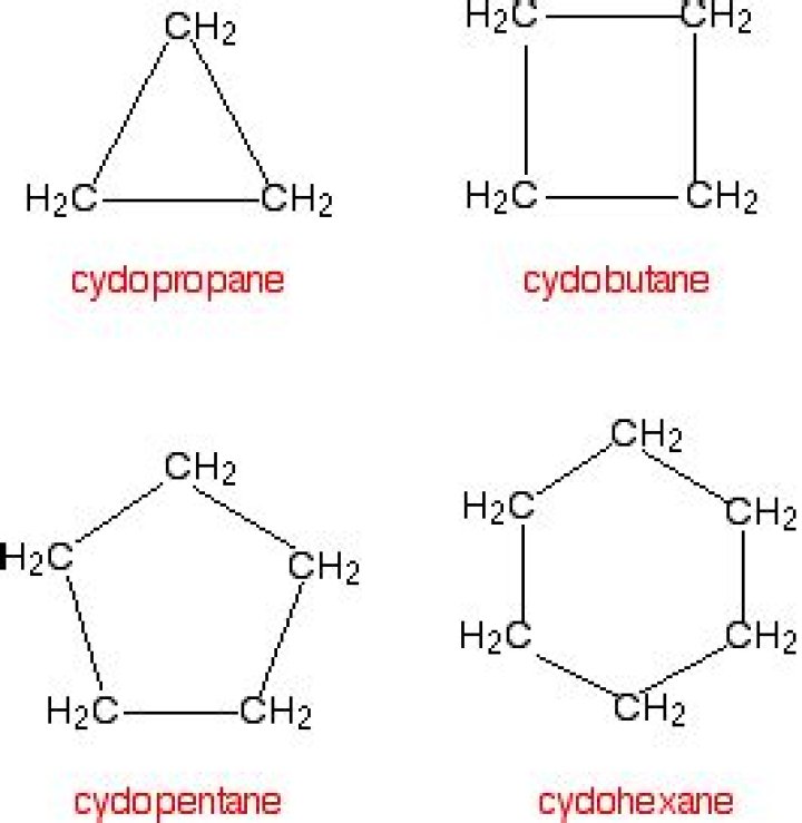 How do you name two cycloalkanes connected?