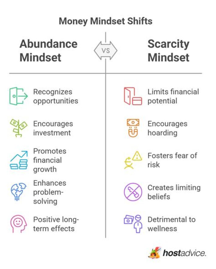 How do you overcome money scarcity mindset?