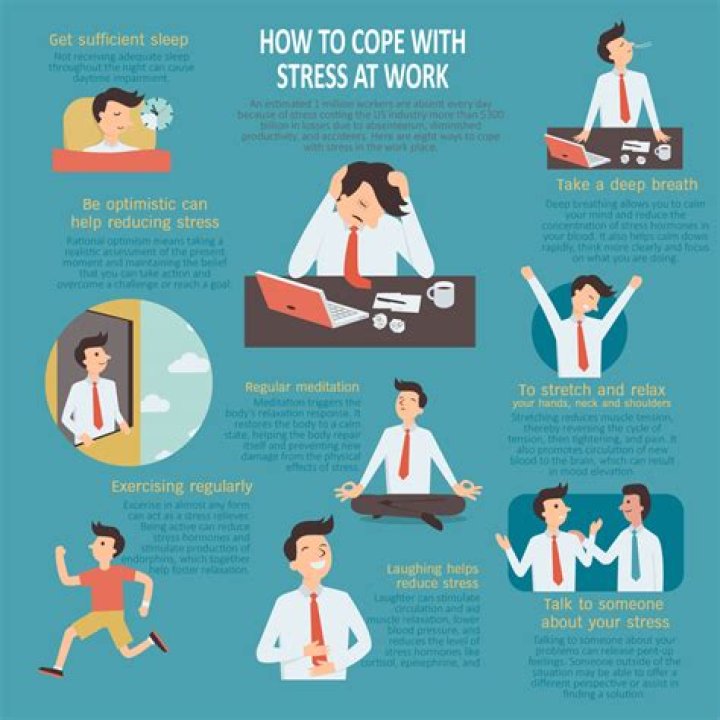 How do you overcome your stress?